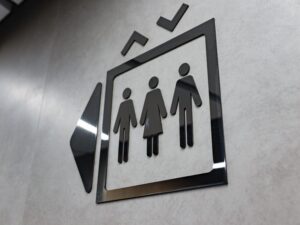 Signalétique